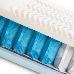 Detail matrace BELLA Plus<br/>Detail tatikov matrace BELLA Plus s vy tuhost 3/4 a nosnost do 140kg.