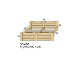 Radka-schema<br/>Schema s rozměry postele Radka