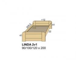 LINDA-schema<br/>Linda 2V1 schema s rozměry