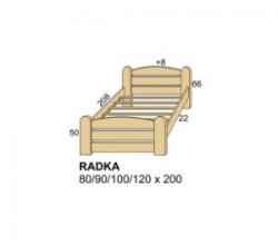 schema postele s rozmry