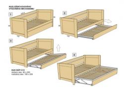 DUO SOFI V+V-schema<br/>schema rozkldn postele