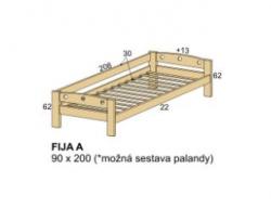 schema s rozmry