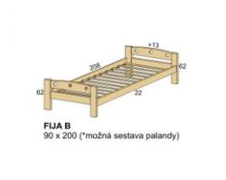 schema s rozmry