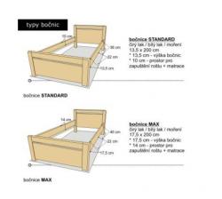 vbr bonic<br/>vbr bonic