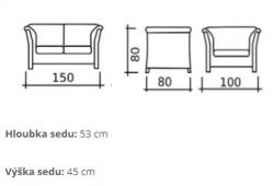 schema + rozmry