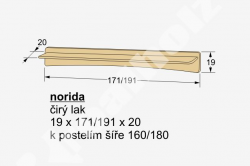 Police Norida - schema s rozmry