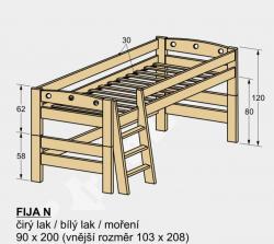 schema s rozmry postele FIJA N