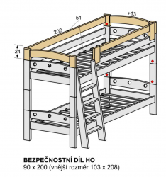 bezpenostn dl HO, jedn se o lut ndstavec na postel