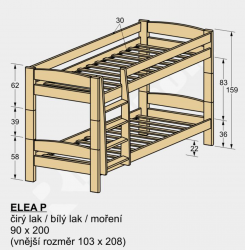 schema s rozmry