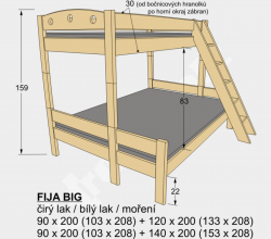 Patrov rozen postel FIJA BIG, schema s rozmry