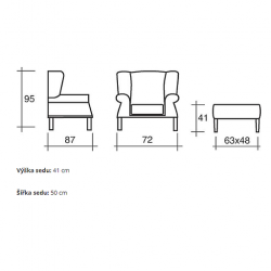 schema s rozmry