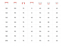 Rozměry stolu SPACE