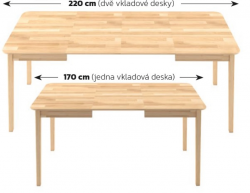 ukázka rozkladu stolu