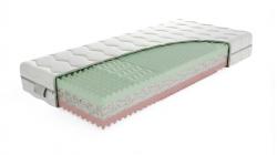 Matrace EUREKA22-vysok�