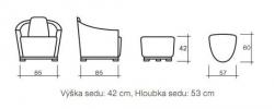 schema kesla a taburetu ALAN s rozmry