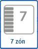 1-7 Zón 1-7 Zón